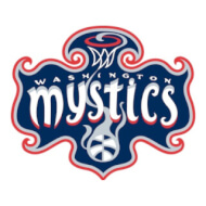 Washington Mystics